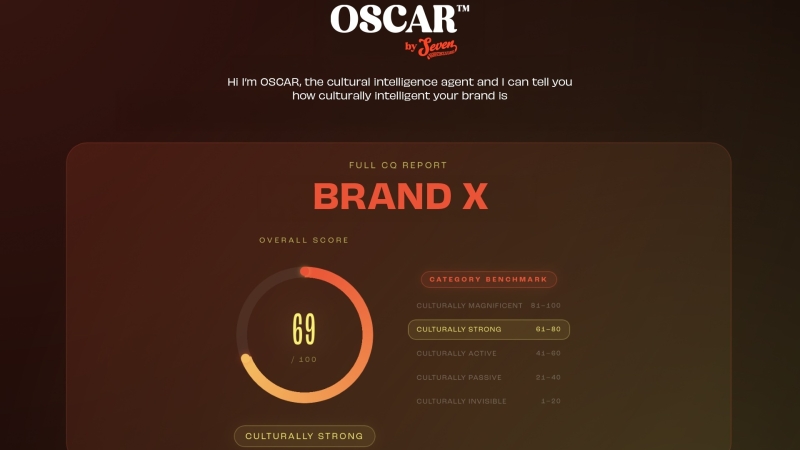 Seven Communications launches OSCAR the first AI-powered tool to score brands on cultural intelligence